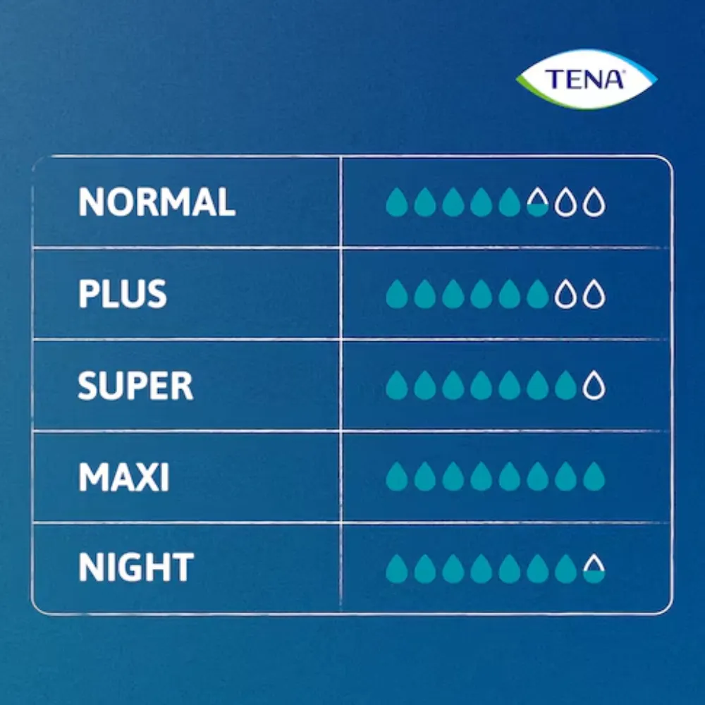 Tena Pants Proskin Super, hlačke za inkontinenco - S (12 hlačk)